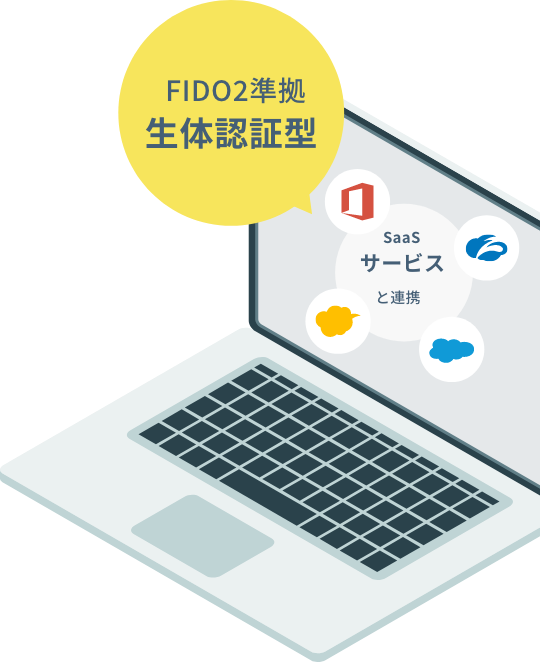FIDO2基準 生体認証型